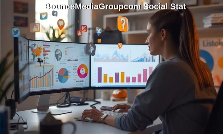 BounceMediaGroupcom Social Stat